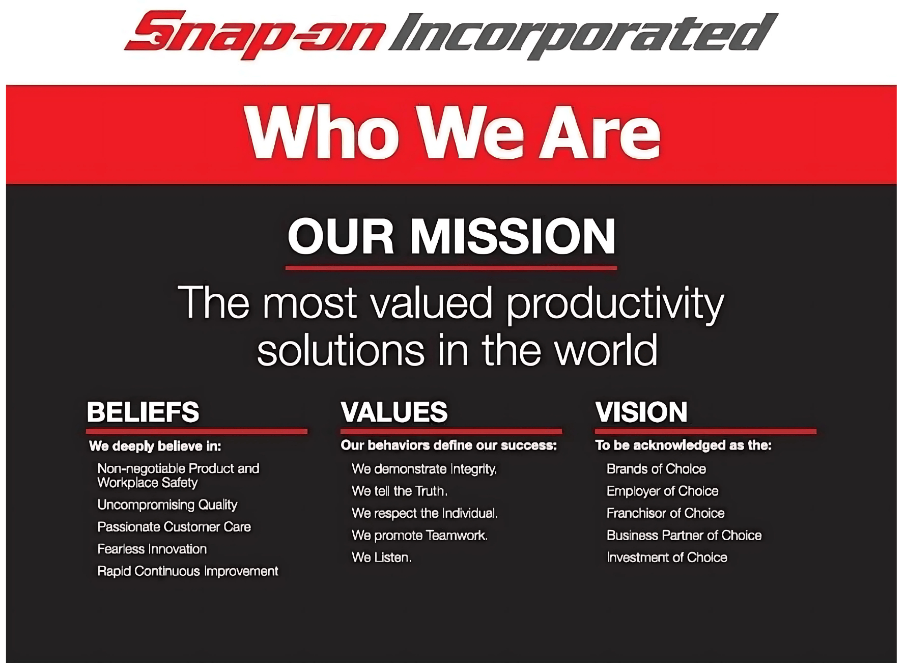 Snap-on Incorporated Who We Are Our Mission